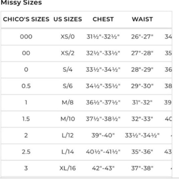 CHICO’S Floral Print Wide Leg Soft Crops Pants Lightweight Pockets Size .5 US 6 - Picture 11 of 12